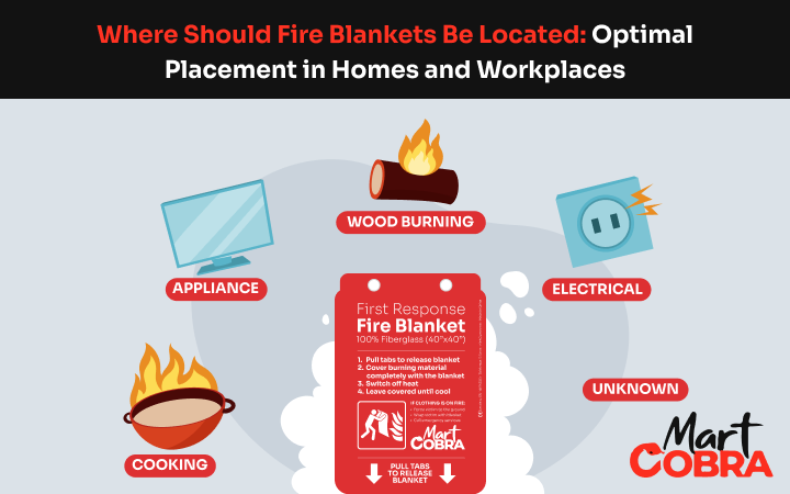Where Should Fire Blankets Be Located